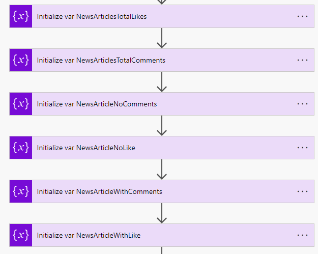 Initialize variables