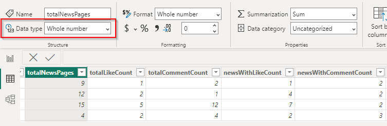 Whole number
