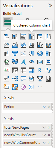Chart settings