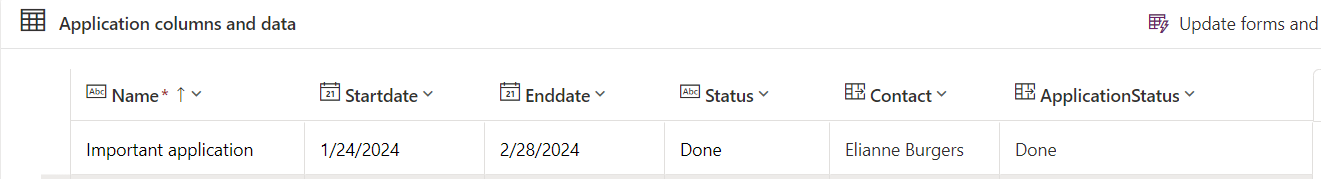 applicationdata