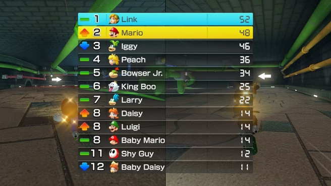 ranking