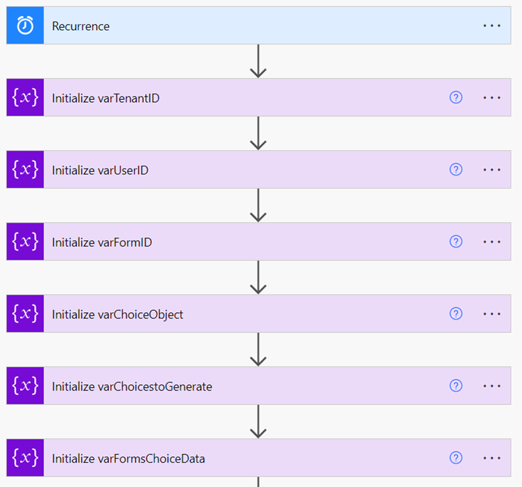 Flow initialize variables